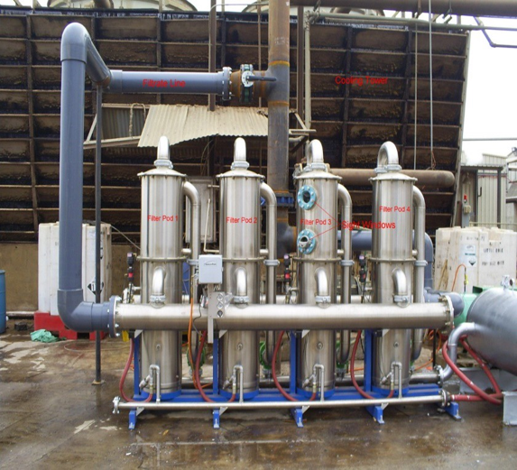 FLUID TECHNOLOGY SOLUTIONS, INC. INTEGRA™ Disk Filtration